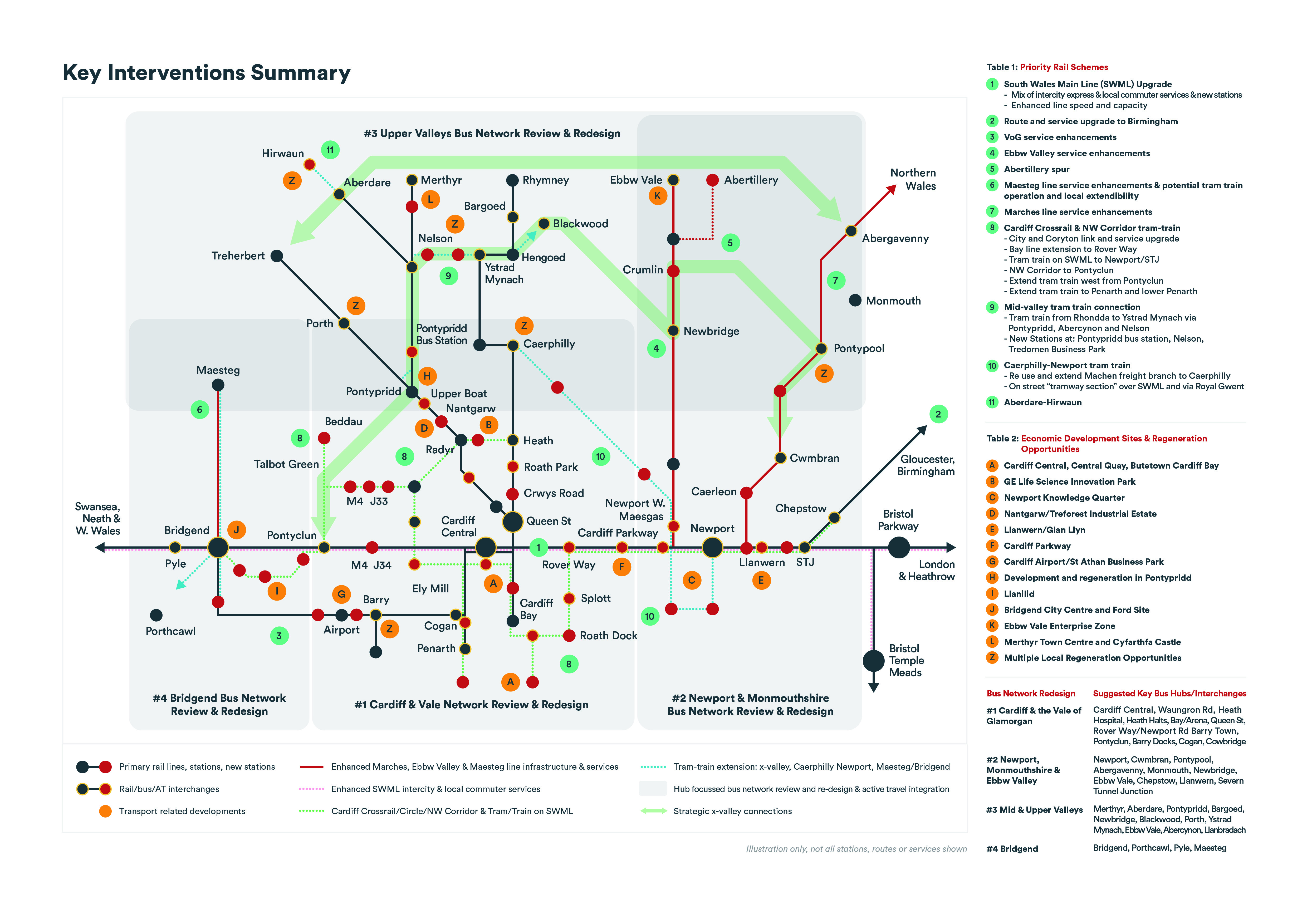 ccr-rail-priorities-map – Mark Barry's blog site